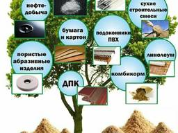 Дървесно брашно, бук, паста / каша, Чипс за пушене