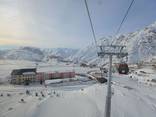 Круглогодичная рентабельность гостиниц и туркомплексов - фото 2
