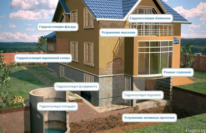Ремонт и Гидроизоляция