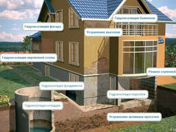 Ремонт и Гидроизоляция